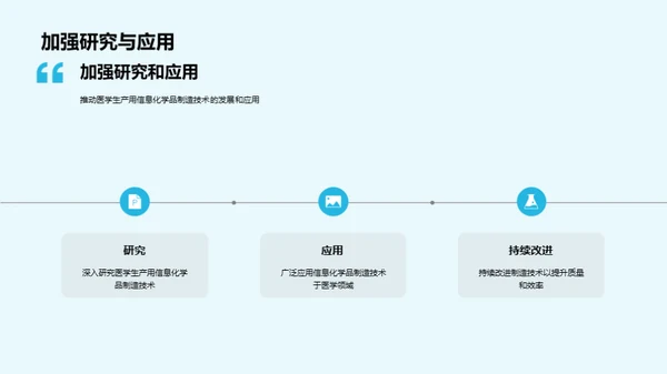 医学领域的化学革新
