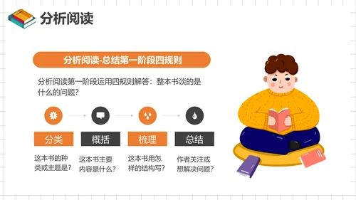 如何阅读一本书，读书笔记PPT模板
