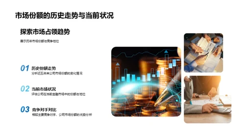 探索金融巨头