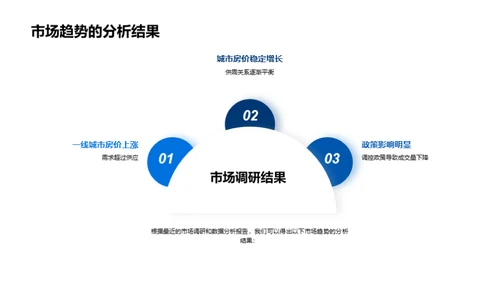 简约风地产家居教学课件PPT模板