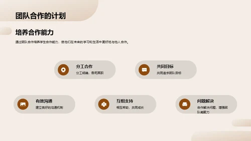 同行学习之旅