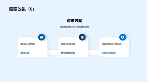 公路工程：里程碑与挑战