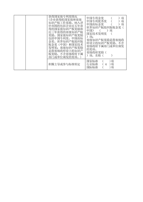 国家知识产权优势企业申报书