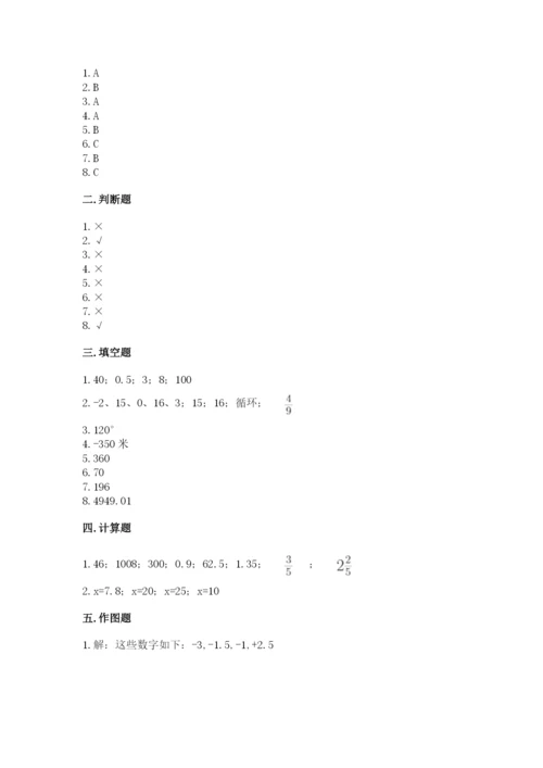 人教版六年级下册数学期末测试卷及完整答案【夺冠】.docx