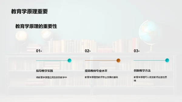 教育学理论与实践