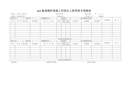 工程台帐报表全套.docx