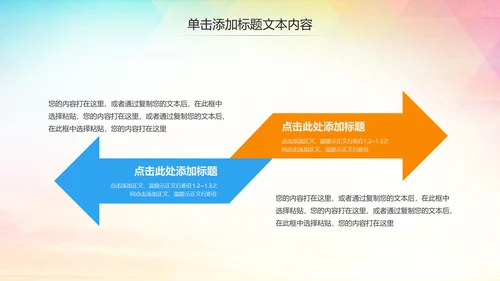 激扬青春放飞梦想中国共青团工作汇报PPT