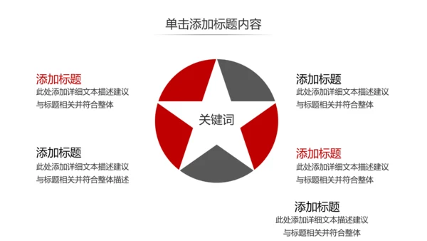 现代企业宣传商业计划书商务汇报PPT模板