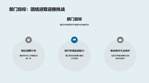 海洋守护：未来路线图