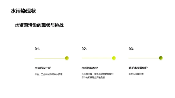 科技风其他行业学术答辩PPT模板