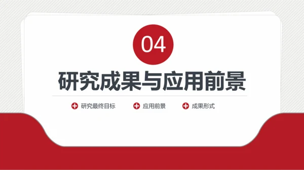 档案袋大学生毕业论文答辩PPT