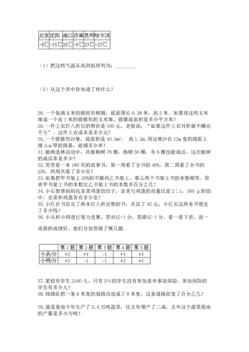 六年级小升初数学解决问题50道带答案（模拟题）.docx