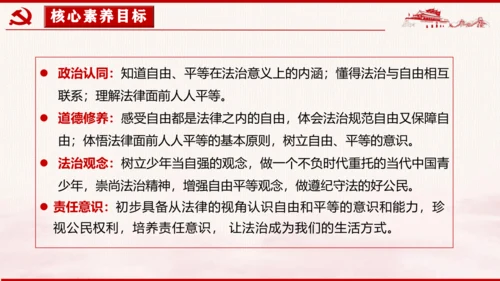 7.1《自由平等的真谛》课件(共27张PPT)