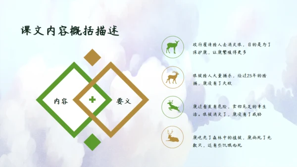 鹿和狼的故事教学课件通用PPT模板