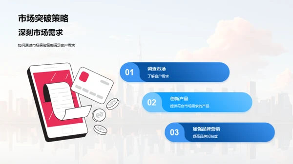 房产市场全景解读