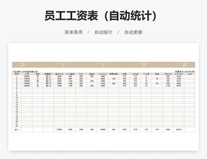员工工资表（自动统计）