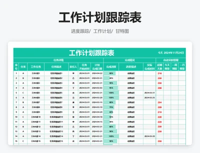 工作计划跟踪表
