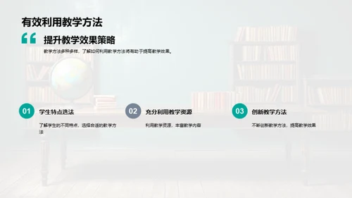 探索教学法：创新与实践