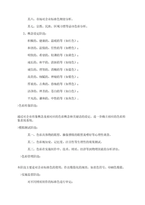 完整VI项目设计书