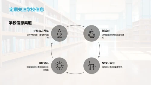 共育初一新星