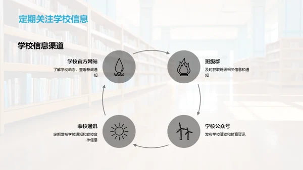 共育初一新星