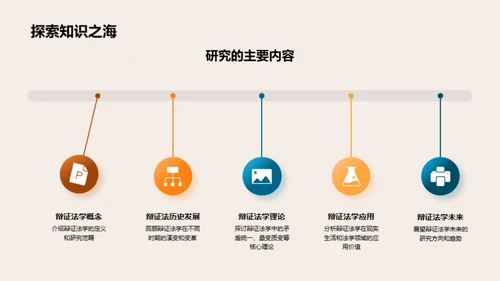 法学研究论文透析