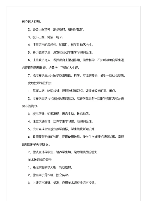 教师岗位职责情况小结共11篇