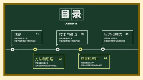 墨绿色简约黑板风答辩PPT演示模板