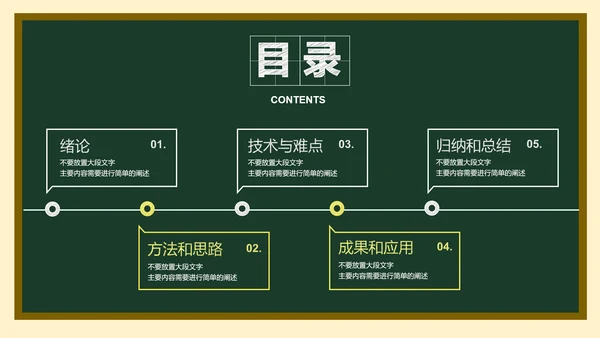 墨绿色简约黑板风答辩PPT演示模板