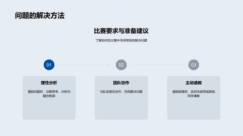 编程比赛教学讲座