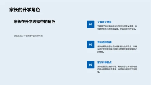 升学专业选择报告PPT模板
