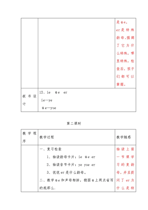 汉语拼音anenin