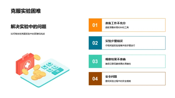 科学实验探究