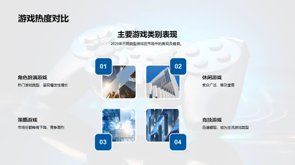 游戏行业逆势崛起