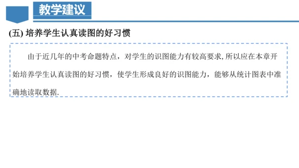 第十章 数据的收集、整理与描述  单元解读课件（共29张PPT）