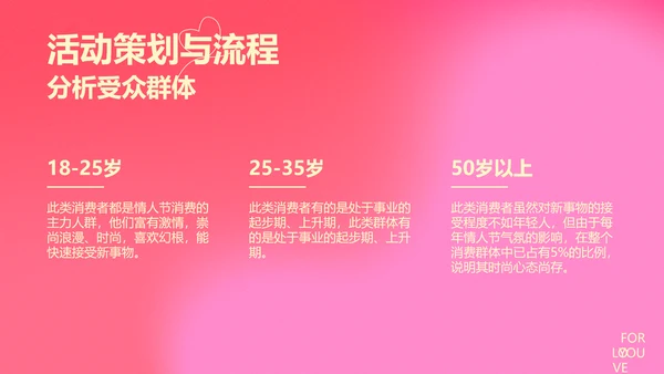 粉色简约线条情人节活动策划方案PPT模板