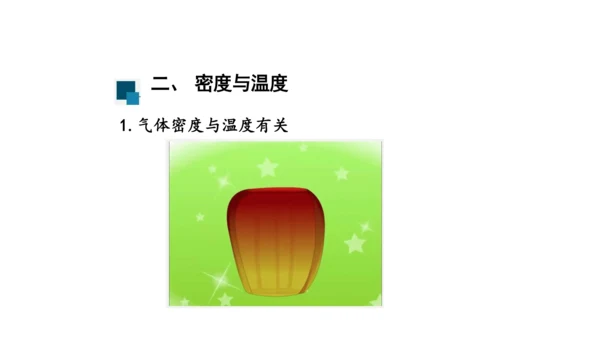 人教版 初中物理 八年级上册 第六章 质量和密度 6.4 密度与社会生活 课件（共35张PPT）