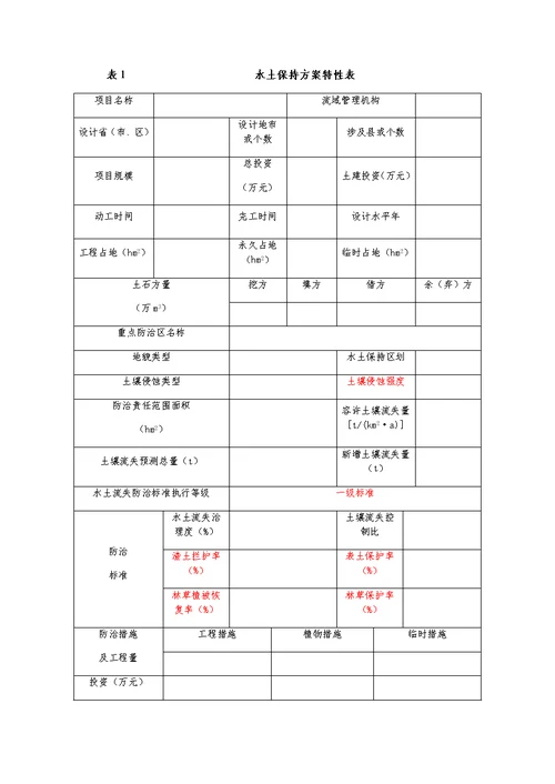 最新版gb50433方案编制内容