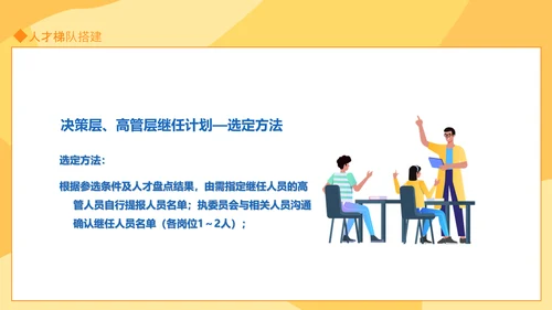 人才培养方案汇报动态PPT模板
