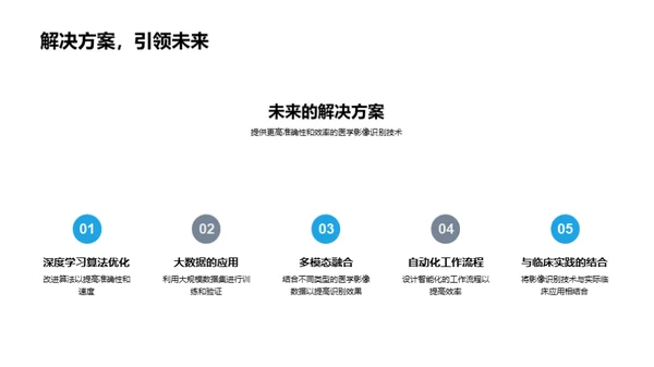 未来医学影像新纪元