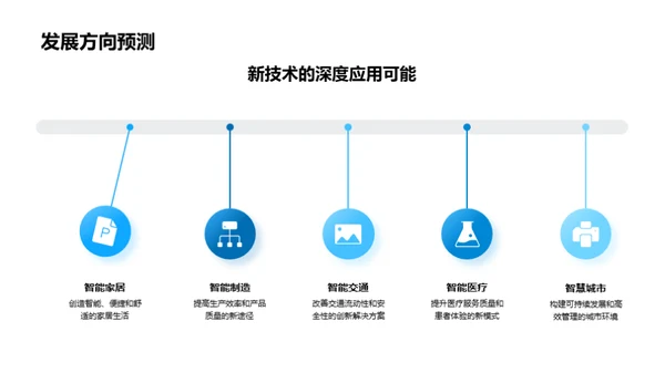 创新技术引领未来