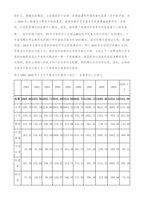 东北亚国际贸易发展的新态势.docx