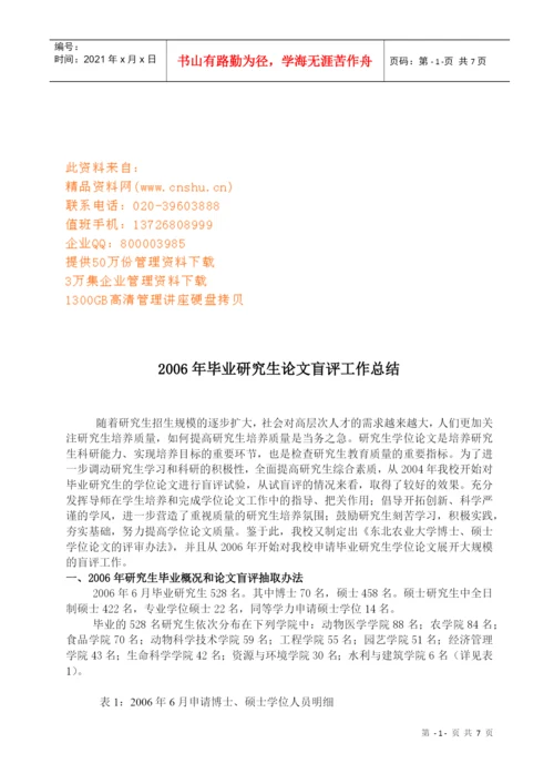 毕业研究生年度论文盲评工作总结.docx