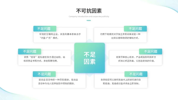 简约流体线条个人年终总结年终工作总结工作汇报述职报告ppt模板工作总结年终总结