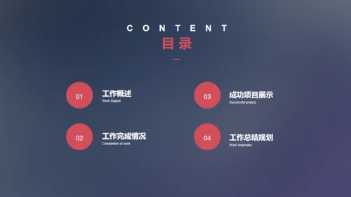 工作汇报商业方案报告通用PPT模板