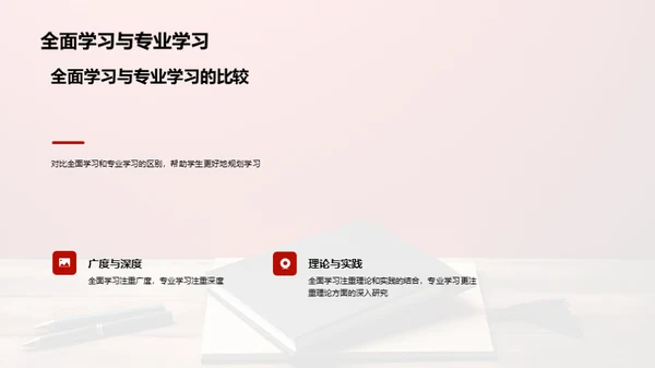 全面学习与学术提升