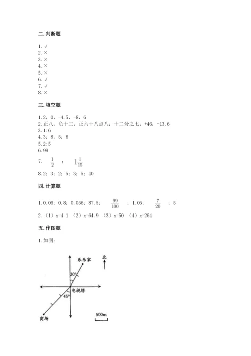 冀教版小学六年级下册数学期末综合素养测试卷附参考答案（综合卷）.docx