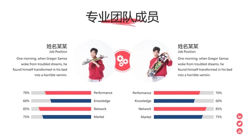 红色现代极限滑板运动宣传动态PPT模板