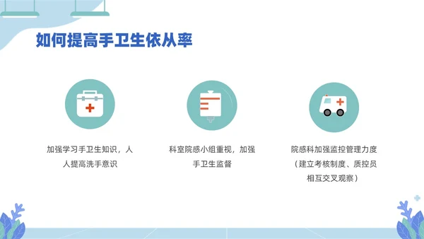 蓝色插画医务人员培训手卫生规范PPT课件爱国卫生月