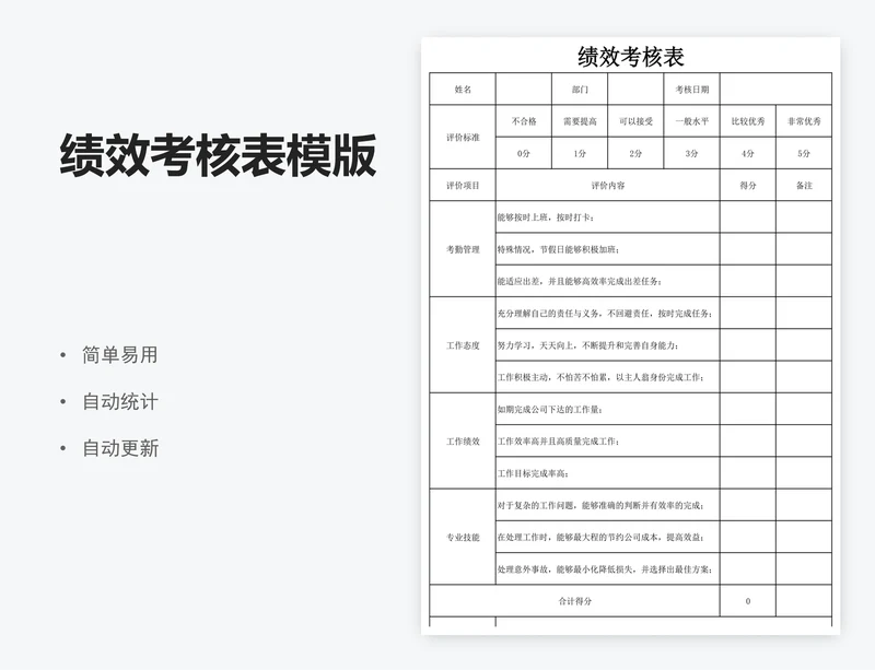 绩效考核表模版